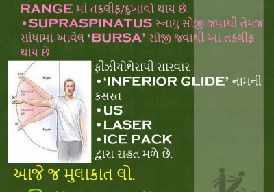 Punarvasan Physiotherapy Clinic Pain Management And Fitness Center