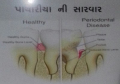 DR THUMAR SUPER SPECIYALITY DENTAL CLINIC